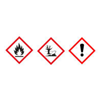 drei gefahrensymbole: entzündlich, umweltschädlich, ausrufezeichen