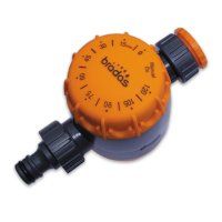 Watering clock, water timer