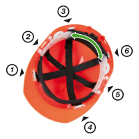 schutzhelm von oregon yukon mit gehörschutz und visier in orange  ansicht im helm
