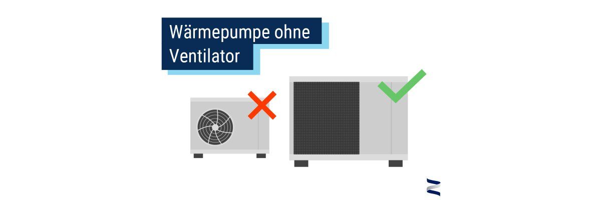 Wärmepumpe ohne Ventilator - Wärmepumpe ohne Ventilator oder Außengerät: Effiziente Heizlösungen