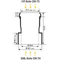 OHA HT/SML-Rohrverbinder DN 75 / DN 70